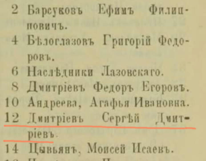 Список домовладельцев ул. Акимовской по четной стороне в 1915г.
