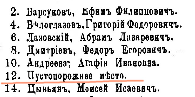 Список домовладельцев ул. Акимовской по четной стороне в 1908г.